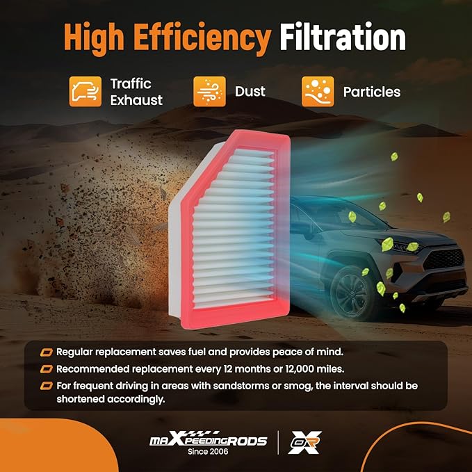 maXpeedingrods PA99575 Engine Air Filter Fit for Nissan Sentra 2.0L 2020-2025, Replacement for 16546-6LA0A, CA12815