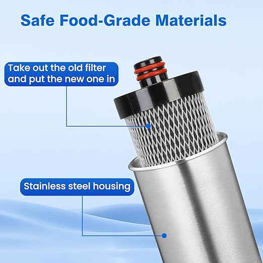 Ultra Filtration Water Filter Replacement Cartridge, PP/T33/CTO/RFC/UF Filter for Under Sink Water Filters, 5 Stage Filtration System Replacement Filter Reduces 99.99% Cl, Strong Adsorption Capacity