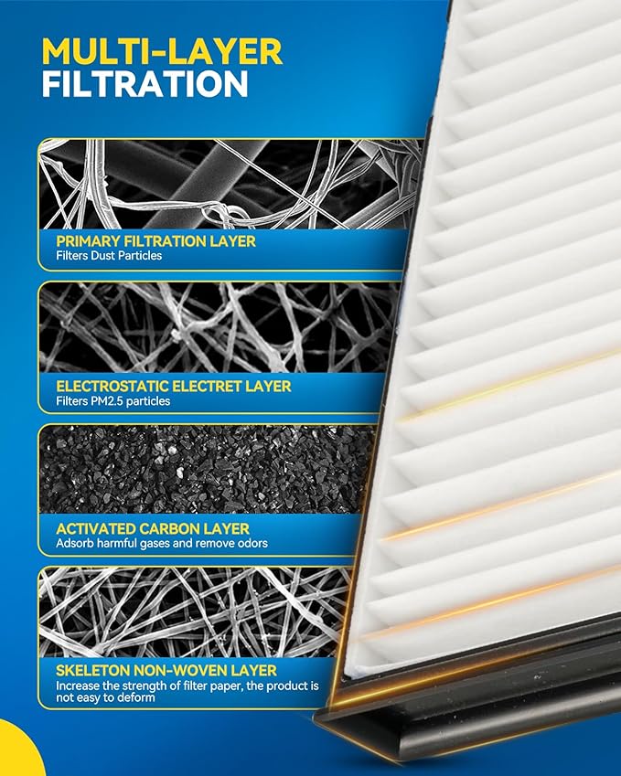 PHILTOP Cabin Air Filter w/Activated Carbon, Compatible with CF11180 Nissan Frontier 1998-2004, Xterra 2000-2004, Carbon Filter Up Dust Pollen Odor