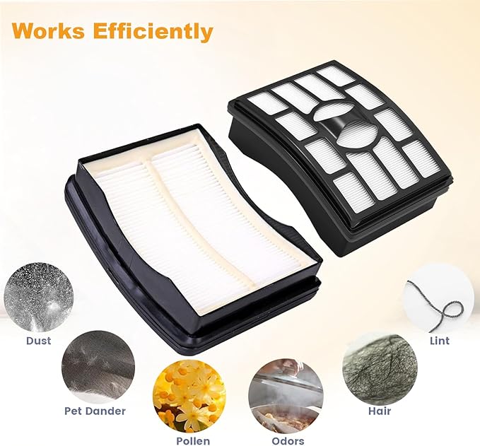 2+4 Vacuum Filter Replacement for Shark Rotator Pro Lift-Away NV500 Series – NV500, NV501, NV502, NV503, NV505, NV510, NV520, NV552, UV560, NV642, ZU780, ZU782, ZU785, Part # XFF500 XHF500