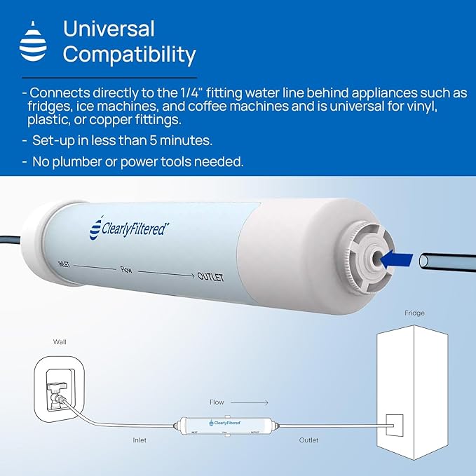 Clearly Filtered Inline Water Filter – Plastic/Vinyl/Copper ¼” Fitting | Targets 232+ Contaminants Including PFAS, Lead & Fluoride | Universal ¼” Inline Filter for Refrigerator Water Lines