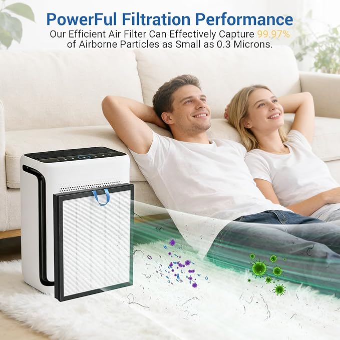 2 Pack Vital 200S Replacement Filter Set, H13 True HEPA Filter with High-Efficiency Activated Carbon, Compatible with LEVOIT Vital 200S & 200S-P Air Purifier, 200S-RF, LRF-V201-WUS, White
