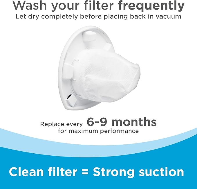 BLACK+DECKER Dustbuster Replacement Filter for Models CHV9610, CHV1210, CHV1410, CHV1410B, CHV1410L, CHV1510, BDH2000L, HHVI315JO42, HHVI320JR02 (VF110)