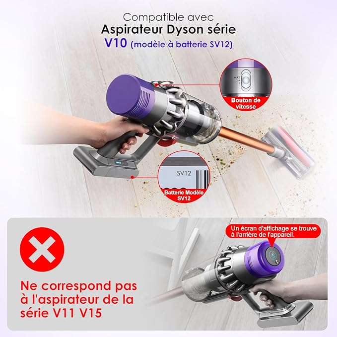 Dust Bin Top Fixed Sealing Ring Replacement Part Compatible with Dyson Cyclone V10 SV12 Vacuum Cleaner, Dust Bucket Dirt Cup Bin Parts Replacement Accessories
