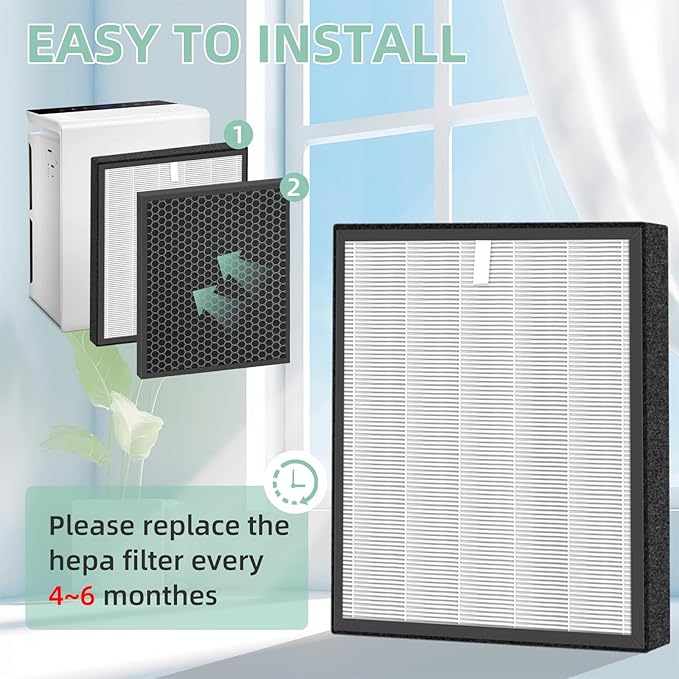 LV-PUR131 Replacement Filters Compatible with LEVOIT LV-PUR131 and LV-PUR131s Air Purifier, LV-PUR131-RF, 2 Pack True Filter and Activated Carbon Filters
