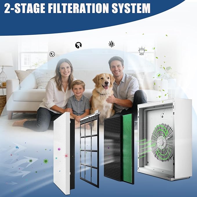 Airmega 230/240 Filter Replacement, Compatible with Coway Airmega 230 & 240 Air Purifier(AP-1821F) Part Number 3111151, 2 Pack
