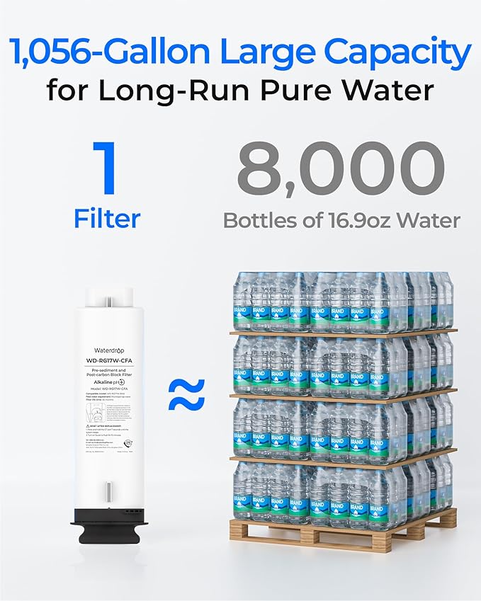 Waterdrop G5P700A-Pro-CF Filter, Replacement for Waterdrop G5P700A-Pro Undersink Reverse Osmosis System, 6-month Lifetime