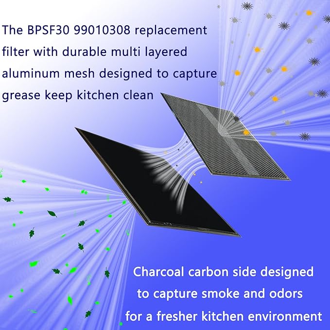 2-Pack Upgraded S99010308 BPSF30 Range Hood Charcoal Filters 10.8"x13.3" Fit GE WB02X10707 S-ears Allure Range Hood Filter and Bro-an Nut-one QS WS Non-Ducted carbon Replacement Filter
