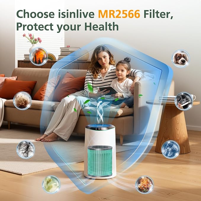 2 Pack MR2566 Filter Compatible with MERONTE & MORENTO MR2566 Air Purifier, 3-in-1 HEPA Activated Carbon Pre-Filter, Pet Dander Version