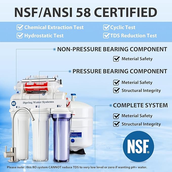 iSpring RCC7AK-UVF3 Value Pack, Alkaline UV 7-Stage Under Sink Reverse Osmosis Water Filter System, Patented Easy-Mount Faucet for Effortless Installation, Additional 3 Pre-Filters Included