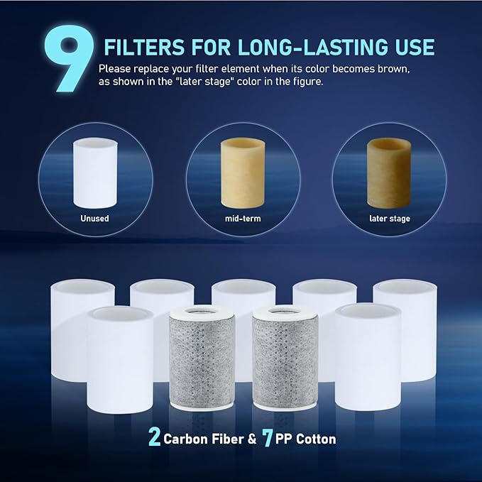 ATQ Sink Faucet Extender Aerator Reduce 99% Lead, Chlorine, 1080° Rotating 2 Modes Spray Attachment for kitchen/Bathroom/Toddlers, 9pcs Filter (Aerator1080 - Bright Gold)