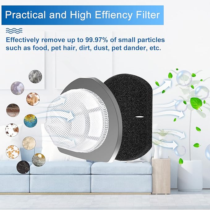 2033 Vacuum Filter for Bissell Featherweight Stick Lightweight Bagless Vacuum 20331 20333 20334 20336 20339 2033M,6 Mesh Filters and 6 Foam Filters, Replace part# 1611508