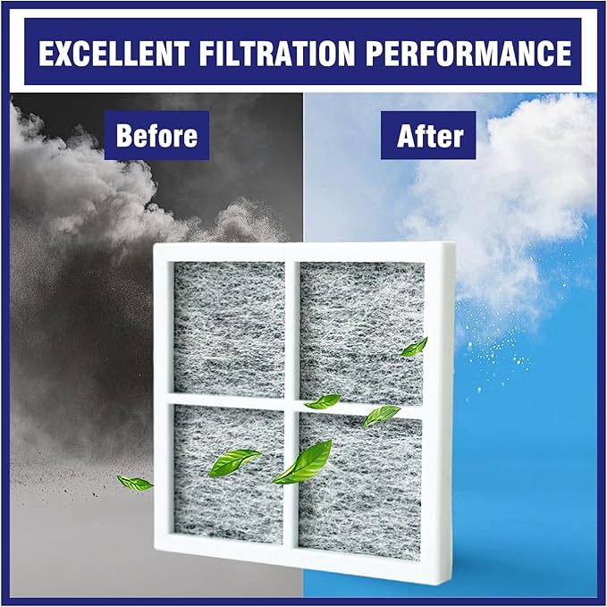 3 Pcs Refrigerator Air Filter Replacement Fit for LG LMXS28626D, LMXS28626S, LPXS30866D, LRFDC2406S, LRFDS3016D, LRFDS3016S