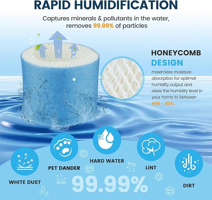 Colorfullife 6 Pack Premium Hac504 Humidifier Filters for Honeywell Humidifier HAC-504 HAC-504AW HAC504V1 HCM350 HCM-530 HCM-600 HCM-710 HEV-312, Upgraded Blue Pre-Filter Replacement Wicking Filter A