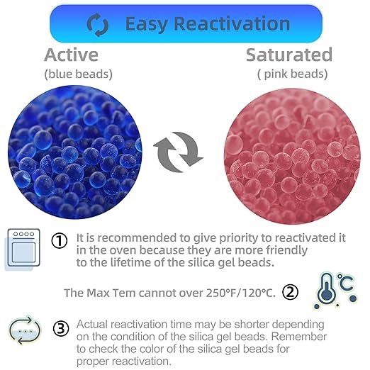 Silica Gel 12 LBS, Indicating Silica Beads (Blue to Pink), Reusable Silica Gel Desiccant Dehumidifier