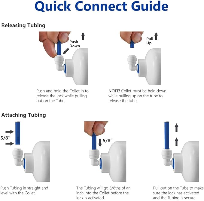 IMK01 Ice Maker Water Line Kit 3/8"&1/4" Fridge Water Line Connection DIY Kit for Connecting Reverse Osmosis Water Filtration System to Refrigerator/Ice Maker