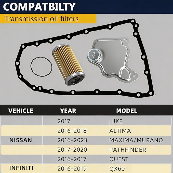 RE0F10D CVT Transmission Filter Oil Pan Gasket Kit Compatible with Nissan Altima NV200 Maxima Quest Murano Pathfinder Infiniti Qx60 Replaces 31728-29X0D 31726-3JX0A 31726-28X0A