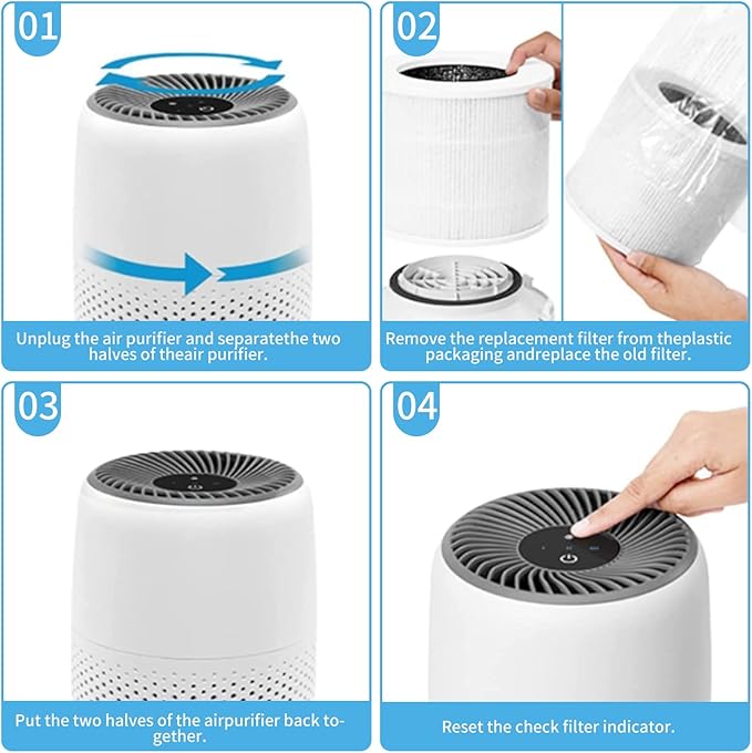 3 Pack Core Mini Filter H13 True HEPA Filters Replacement for LEVOIT Core Mini Core Mini-P Air Purifier,3-in-1 H13 True Filter Replacement,High-Efficiency Activated Carbon,Replace Part Core Mini-RF