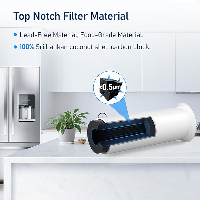 NS-WF26FD9-1/WF26FD9-1 Water Filter, Compatible with Insignia® NS-RFD26SS9, NS-RFD21CISS0, NS-RFD21CXSS0, NS-RFD26CXSS0 French Door Refrigerator Models (2 Pack)