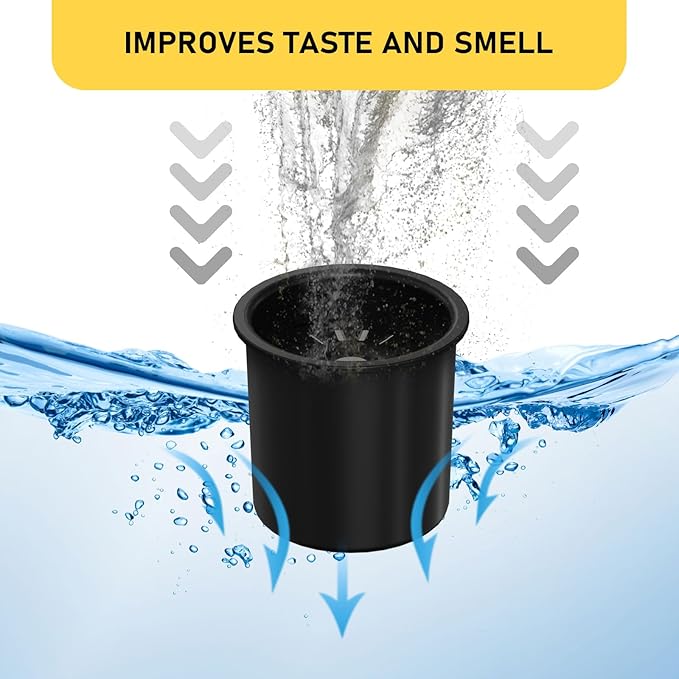 RO100ROPOT-Lite RO Remineralization Water Filters Replacement, Compatible with Bluevua RO100ROPOT-Lite and RO100ROPOT-Lite(UV) Systems, Alkaline for Reverse Osmosis Filter, 2 Pack