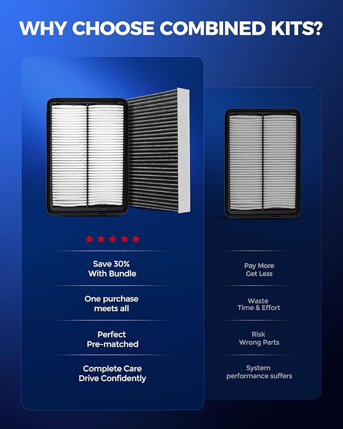 KAX Engine & Cabin Air Filter Kit, Replacement for Nissan Rogue 2014-2020, Rogue Sport 2017-2022, Replace# CA11858 CF11854