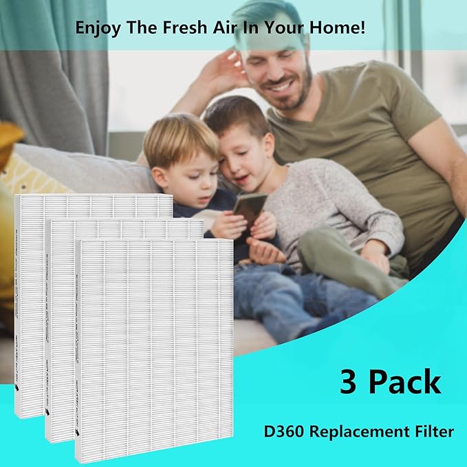 3 Pack D360 True HEPA Replacement Filter, Compatible with Winix D360 Air Purifier, Part Number 1712-0101-02, 3 True HEPA Filter Only (3 Pack HEPA)