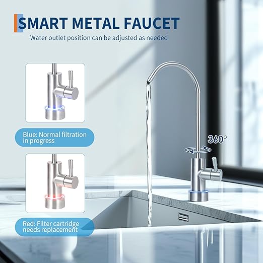 High-Efficiency Countertop Reverse Osmosis Water Filter System, 600GPD, 5-Stage, Water Purifier, Smart Faucet, TDS Monitor, 2:1 Pure to Drain, US Standard, RO Water Filtration