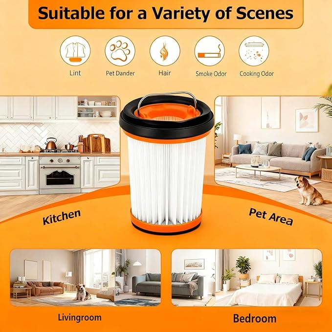 WV201 Wandvac Filter Replacement for Shark ION W1 S87 Cordless Handheld Vacuum WV200, WV201, WV205, WV220, WV221, WV250, WV251, UV200CCO. Part # XHFWV200 Perfect for for Pet Hair, Dirt, Dust