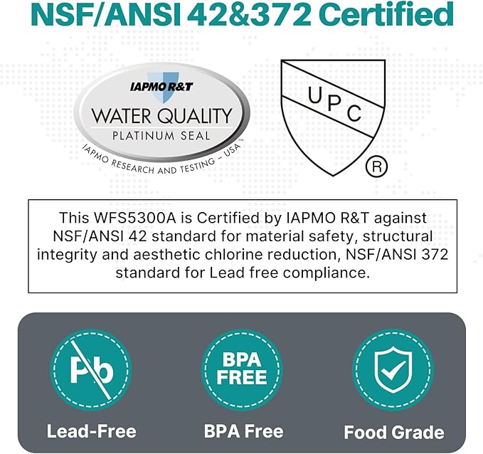 ICEPURE WFC5300A Under Sink Water Filter system, 3 Years or 22000 Gallons Ultra High Life, Replacement for ICEPURE WFS5300A Under Sink Water Filtration System, Removes Heavy Metals,Chlorine