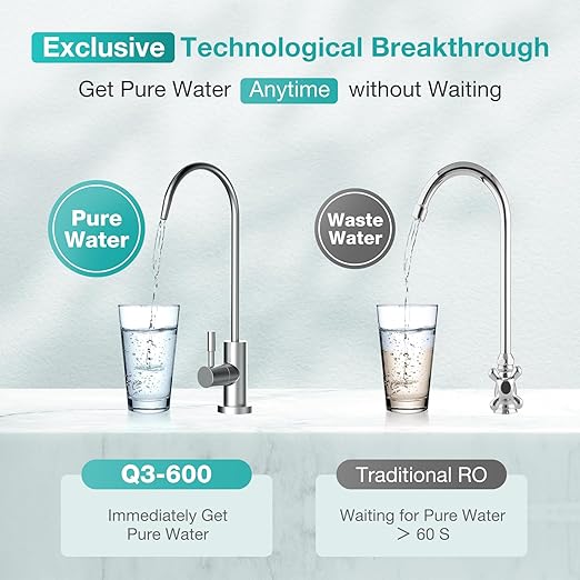 SimPure Q3-600 RO Filter Replacement Cartridge,Only for SimPure 𝐐𝟑-𝟔𝟎𝟎 Reverse Osmosis System, 𝐍𝐨𝐭 𝐟𝐨𝐫 𝐒𝐢𝐦𝐏𝐮𝐫𝐞 𝐐𝟔/𝐘𝟕/𝐓𝟏-𝟒𝟎𝟎 𝐑𝐎 𝐒𝐲𝐬𝐭𝐞𝐦
