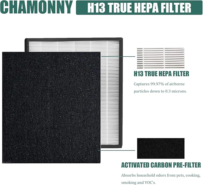 IAF-H-100D Idylis D Replacement Filter Size D, Compatible with Idylis AC-2118, AC-2123, IAP-10-280 Air Purifier, 2 HEPA Filters + 4 Activated Carbon Pre-filters