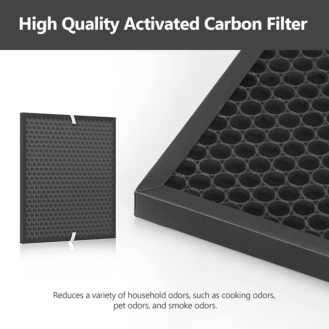 LV-PUR131 Replacement Filter Compatible with LEVOIT LV-PUR131 and LV-PUR131S Air Purifiers, Part Number LV-PUR131-RF, 3× Filters + 1×Activated Carbon Filter