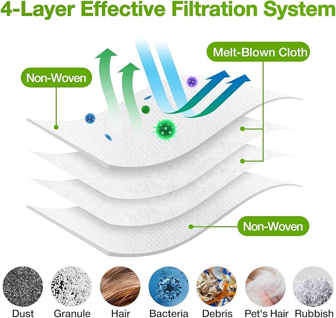 12 Pack Vacuum Bags, Effective Dust Filtration,Compatible with iRobot Roomba i& s & j Series, for i3+, i4+, i5+, i6+,J6+, i7, i7+(7550) j7, j7+, i8+, J8+, J9+, s9+ Automatic Dirt Disposal Bags