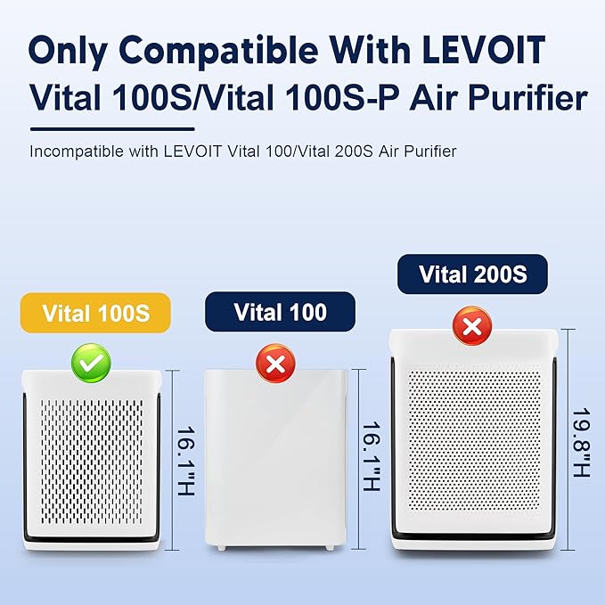 Vital 100S Smoke Remover Replacement Filter for LEVOIT Vital 100S and Vital 100S-P Air Purifier, High-Efficiency Activated Carbon Filter, Vital 100S-RF-SR, 2 Pack