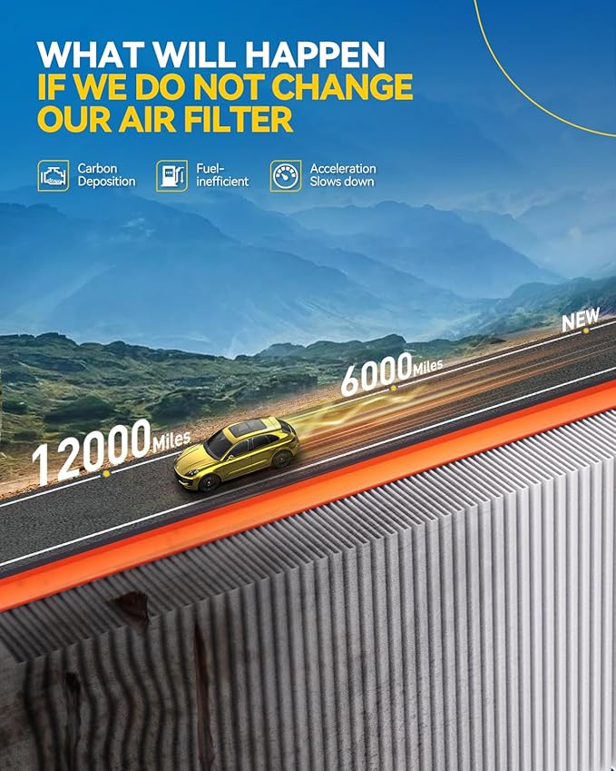 PHILTOP Engine Air Filter, Compatible with CA12967 Nissan Rogue 2022-2026, 2021 2.5L, Mitsubishi Outlander 2022-2025, Improve Engine Performance, Flexible Panel