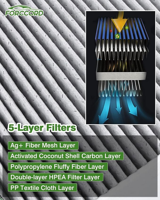 4-Pack Cabin Air Filter Fits for Mercedes-Benz ML250 ML350 ML400 ML550 ML63 AMG GL350 GL450 GL550 GLS450 GLS550 GL63 AMG GLE350 GLE400 Activated Replacement 1668300318 Car Accessories