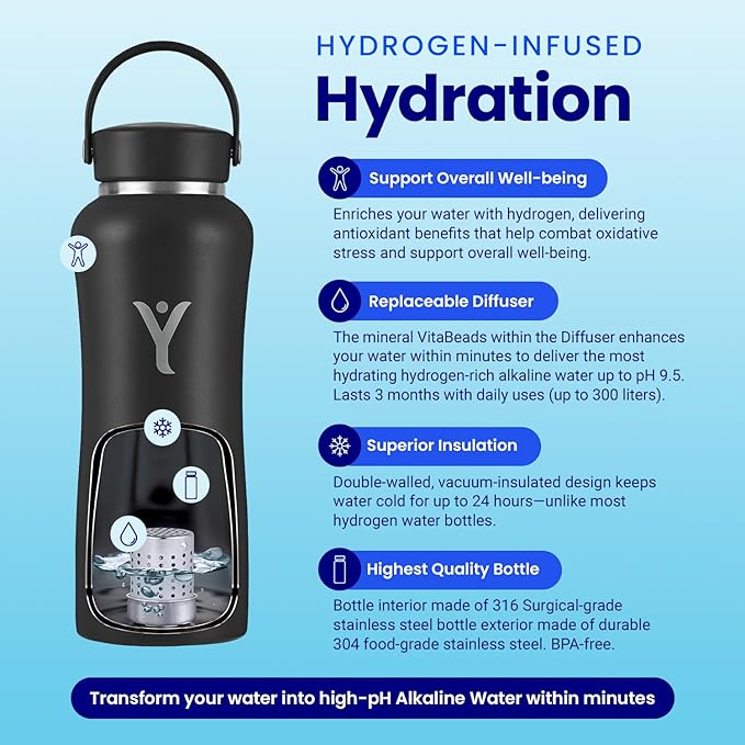 32 oz DYLN Bottle