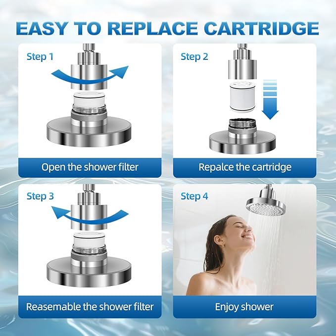 High Output Shower Filter Replacement Cartridge – Bath Water Filter Element Reduces Chlorine, Restores pH Balance, Glowing Skin, Strong Nails & Shimmering Hair – 1-Pack