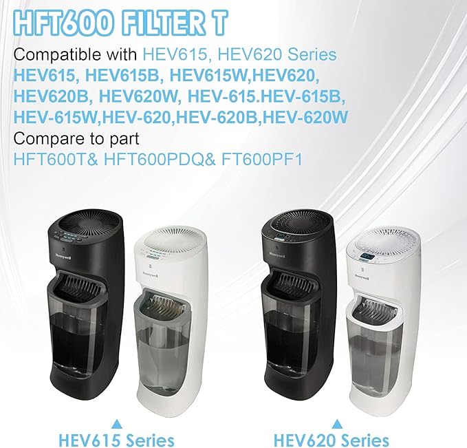 HFT600 Humidifier Filters T for Honeywell Humidifiers Hft600 Hev615 Hev615B Hev615W Hev620 Hev620B Hev620W Hev-615 Hev-615B Hev-615W Hev-620 Hev-620B Hev-620W (6 Pack)