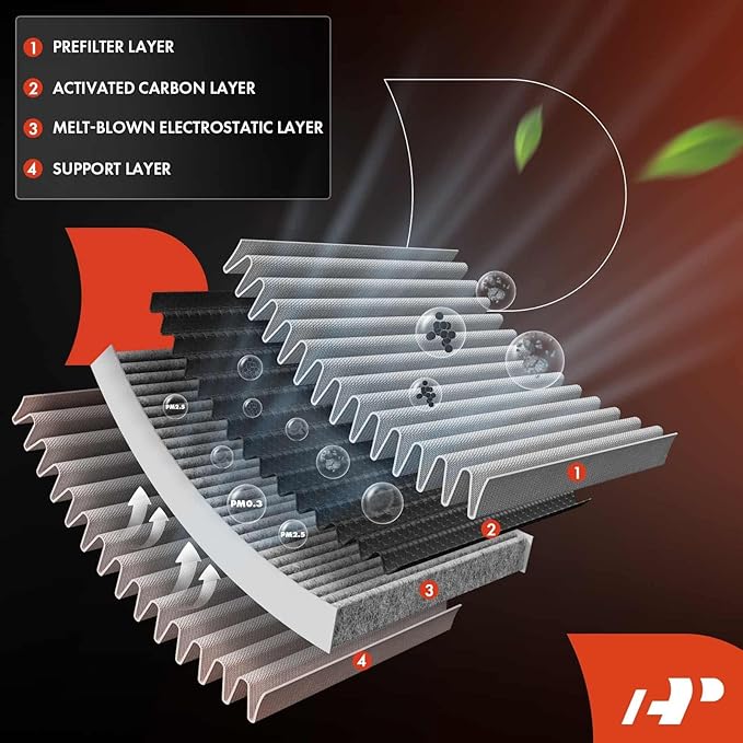 A-Premium Cabin Air Filter with Activated Carbon Compatible with Ford Escape 2013-2019, Focus 2012-2018, Transit Connect 2014-2022, C-Max 2013-2018, GT 2017-2022 & Lincoln MKC 2015-2019