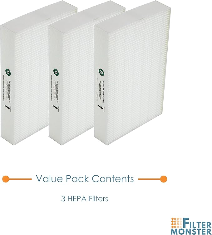 Replacement Filter Compatible with Honeywell R Filter (HRF-R3) for HPA090, HPA100, HPA200, HPA250 and HPA300 Series Air Purifiers (3 Pack)