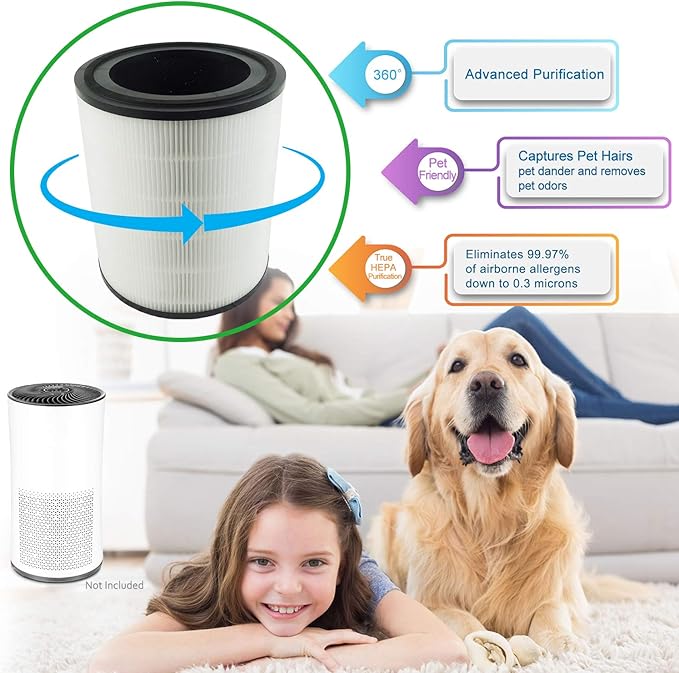 Flintar LV-H133 Replacement Filter, Made in Taiwan, Compatible with LEVOIT LV-H133 Tower Air Purifier, H13 Grade Filtration & Activated Carbon Filter Set, Part Number LV-H133-RF