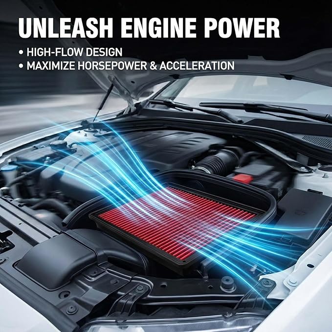 AZIFOK Washable Engine Air Filter for 2007-2024 Ford F150 F250 F350 Super Duty Expedition, Lincoln Navigator, High-Flow Reusable Dry Filter Increases Power & Towing, Replacement for 33-2385