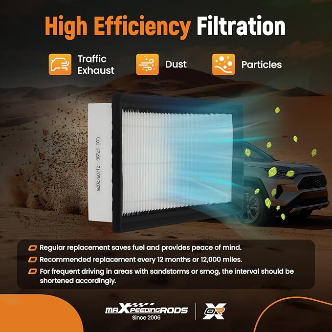 maXpeedingrods CA12296 Engine Air Filter Fit for Hyundai Accent L4 1.6L 2018-2022, for Kia Rio L4 1.6L 2018-2023, Replacement for 28113-H9100, AF5294, XA11571, PA99485