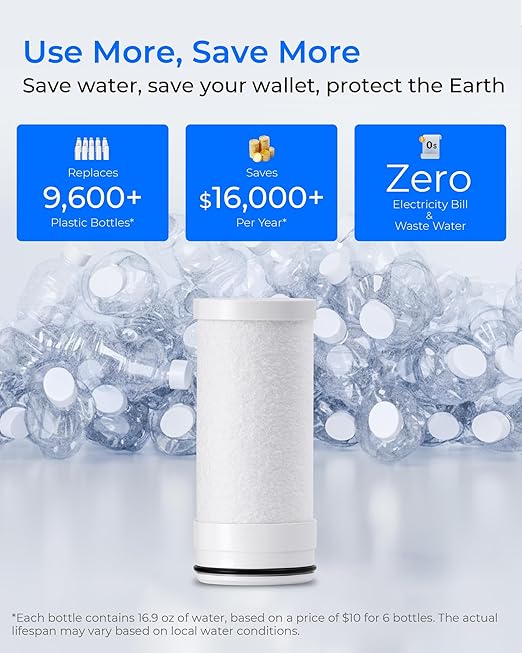 [Alkaline] Waterdrop Water Filter for Sink Faucet Replacement Water Filters, WD-FF-05A Fits Waterdrop Faucet Water Filter WD-FC-02T, WD-FC-02, WD-FC-01, WD-FC-06, Last Up to 9 Months, Pack of 3