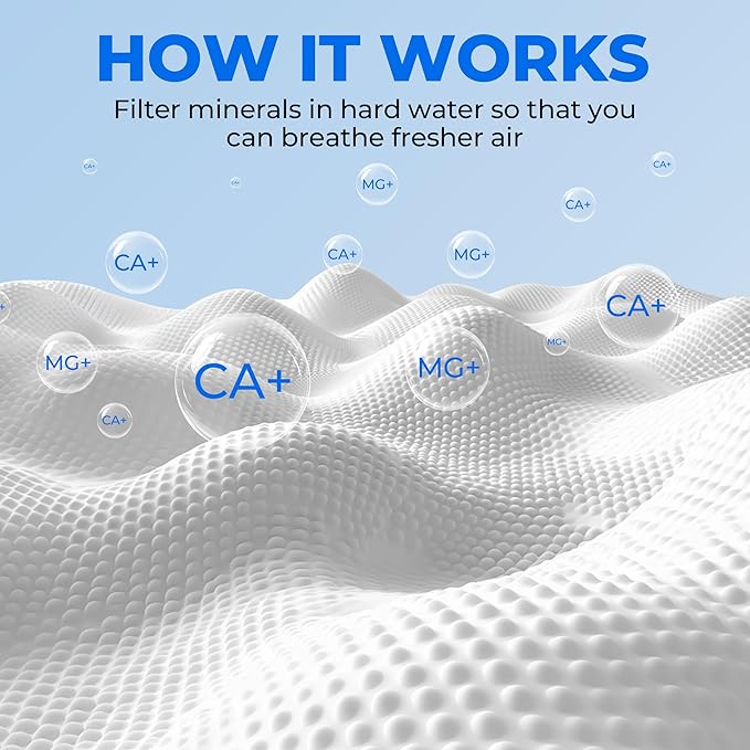 30-Pack Top Fill Humidifier Replacement Filters for LEVOIT Classic160, Dual150, Dual200S, Classic300(S), LV600S, OasisMist 450S, Superior6000S Series Humidifiers by Funmit