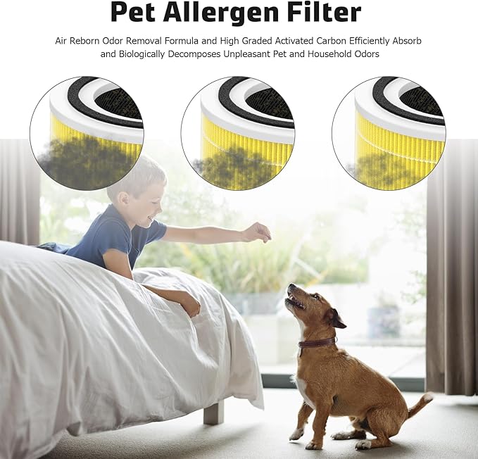 Core 300 Replacement Filter Compatible with Levoit Core 300, Core 300S, Part# Core 300-RF-PA, Pack of 2, Yellow