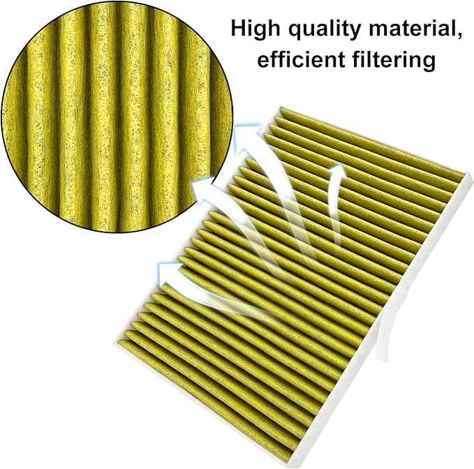 for Tesla Model S Cabin Air Filter with Activated Carbon Fit 2016+ Model S Fit 21072736-00-A 1072736-00-B (2016+ Activated Carbon)