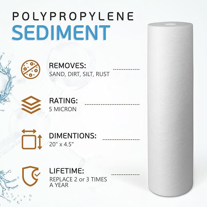 Ronaqua 20" x 4.5" Big Sediment Replacement Water Filter Cartridge, 5 Micron, NSF Certified, for Whole House, Compatible with 155358-43, 2PP20BB1M, AP810-2, FPMB-BB5-20, P5-20BB, SDC-45-2005