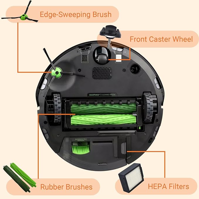 Replacement Parts Compatible with iRobot Roomba J7 J7+ J5 J5+ J6 J6+ J8 J8+ J9 J9+ i e j series Vacuum Cleaner Accessories Kit,Front Caster Wheel,Rubber Brushes,3 HEPA Filters,6 Side Brushes